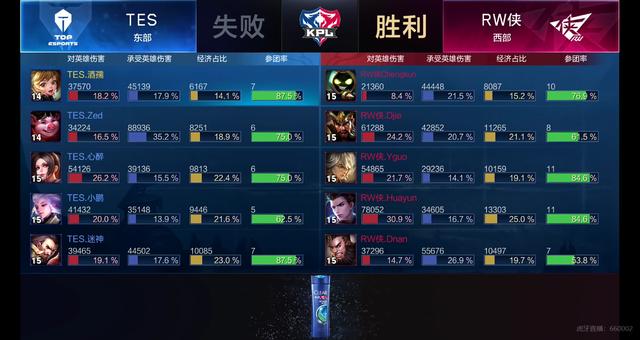 与此对应的 与此对应的