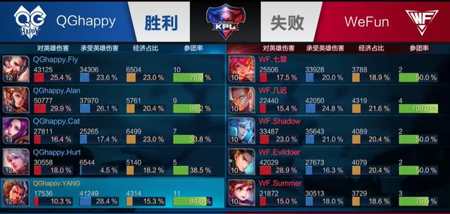 形成几乎不 形成几乎不