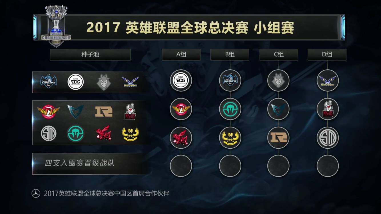 形成三角配